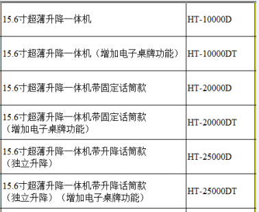 HT-25000DT 15.6寸嵌入式無(wú)紙化會(huì)議系統(tǒng)